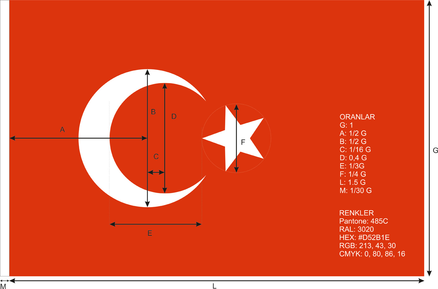 Türkiye, Türk Bayrağı, flag, ölçüler, oranlar, bayrak, bayrak rengi, türk,