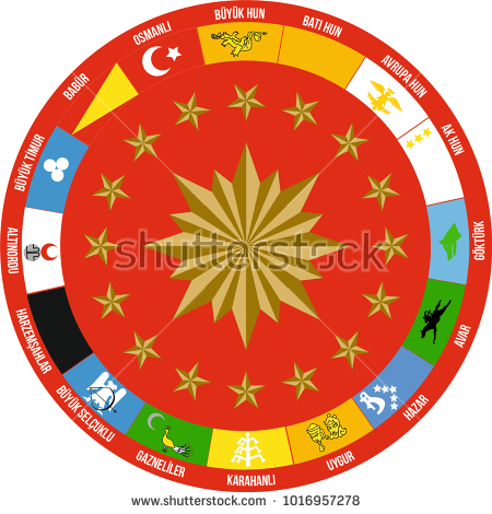 stock-vector-turkey-is-located-stars-in-the-presidential-pennant-they-represent-great-turkish-states-1016957278
